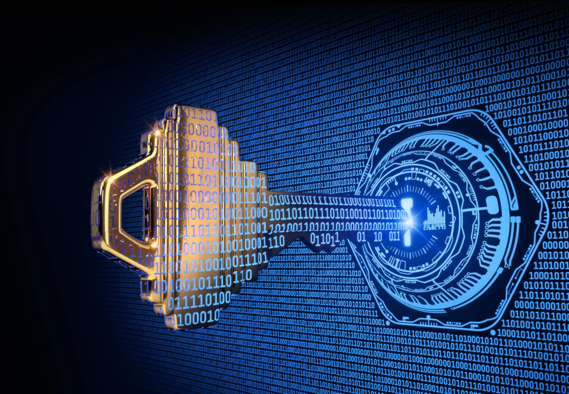 SOPs in Action: How to Ensure Cybersecurity Policies are Followed