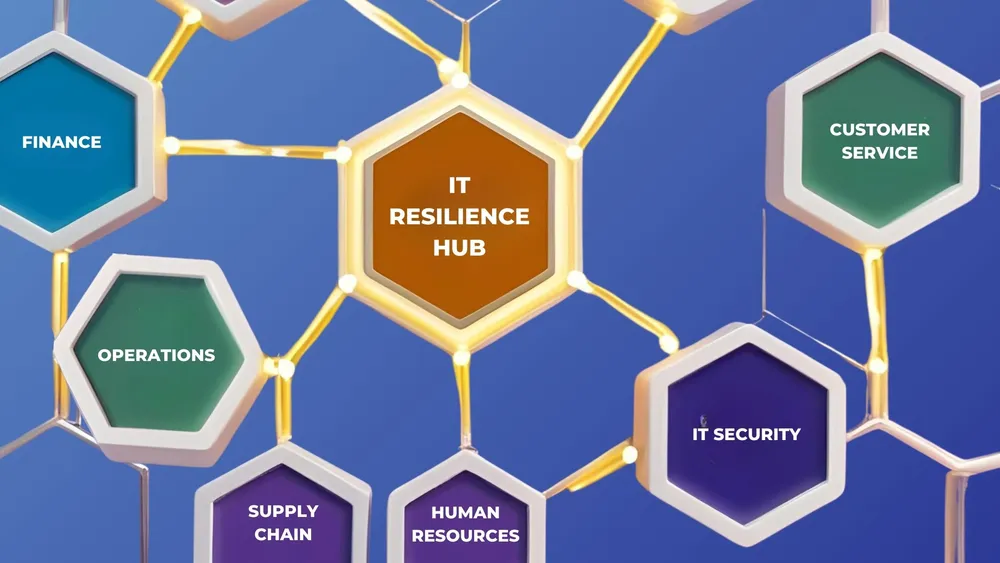 Building Cross-Functional Resilience Through AI Integration